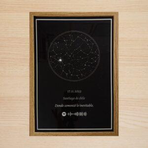 Mapa estelar parejas, aniversario primer beso nacimientos