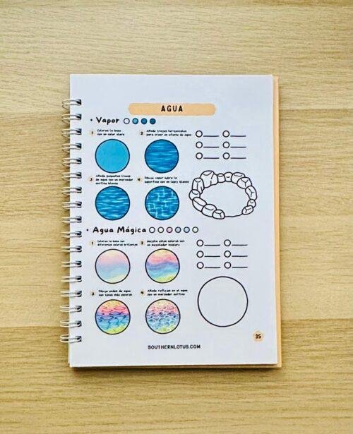 WhatsApp Image 2026-08-28 at 18.32.23 (6) How to Draw Easy Patterns Artesanal En Español – Cómo Dibujar Patrones Fáciles